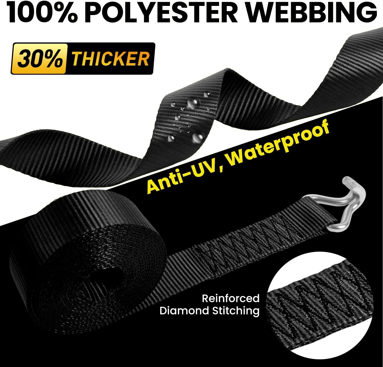 Ratchet Tie Down Straps 4 Pack – 2" x 20ft Heavy Duty Straps with J Hooks, 10,000 lb Break Strength