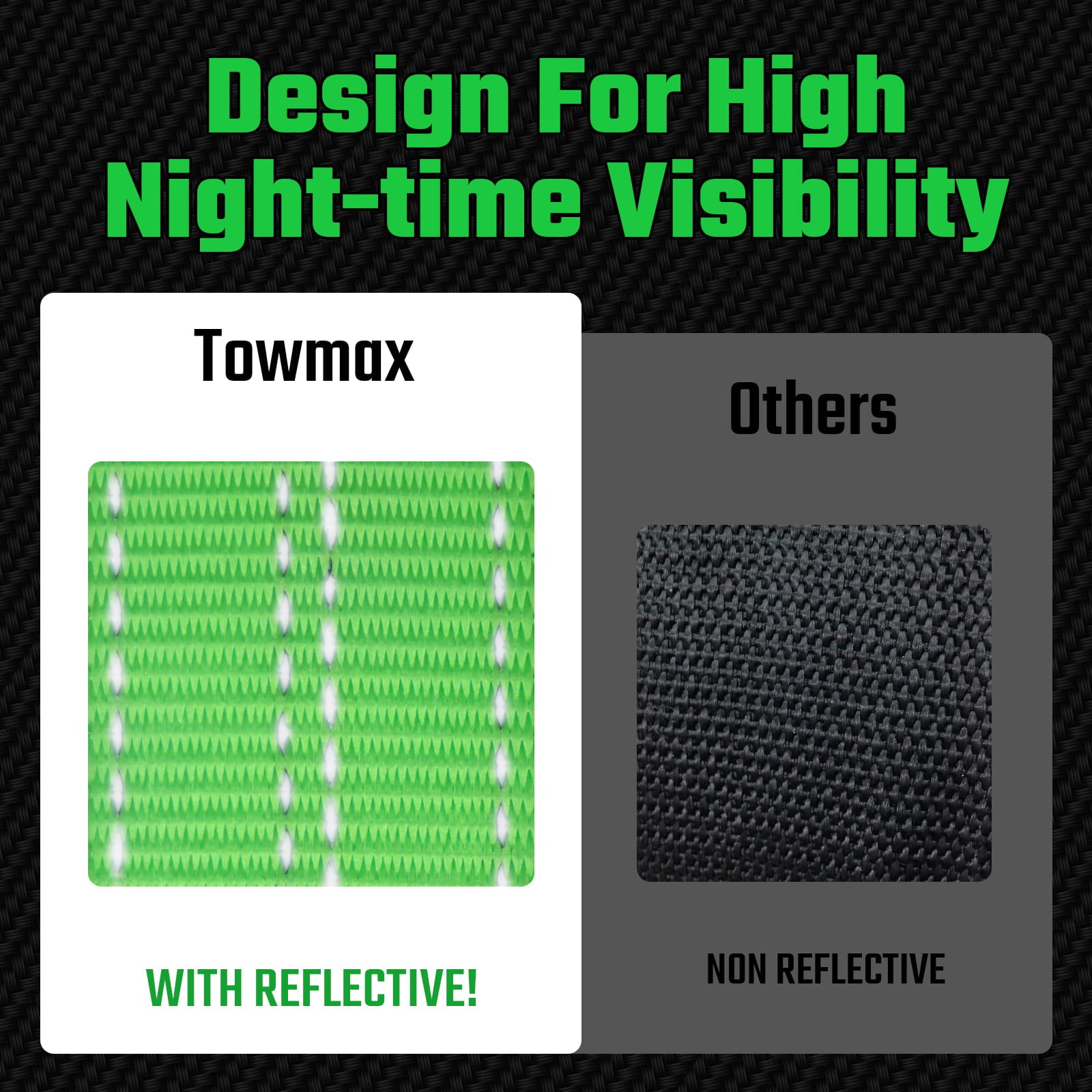 Car Tie Down Straps 4 Pack –2" x 8' Heavy Duty Tire Straps with Snap Hooks , 10,000 lb Break Strength , 10,000 lb Break Strength